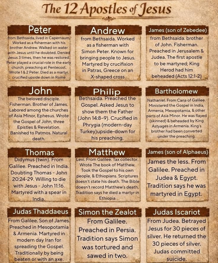 No one dies for a lie