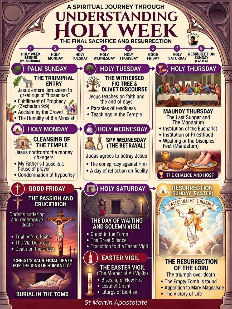 Holy Week!!