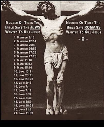 Never Forget! Synagogue of Satan