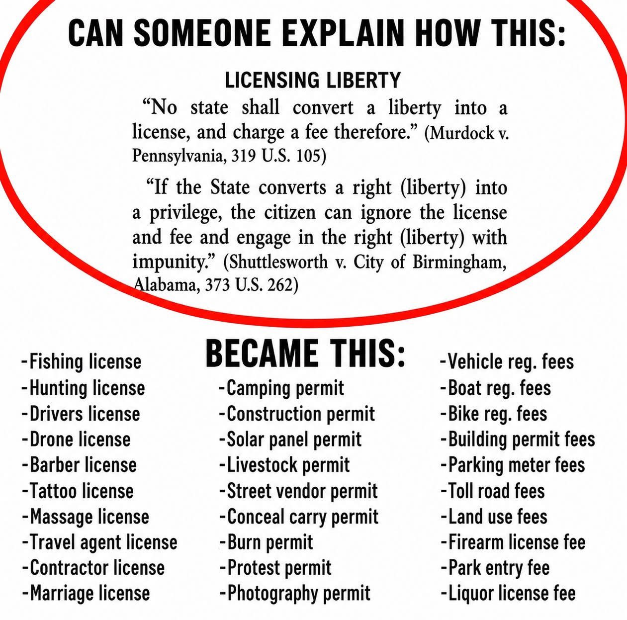 So much for "Freedom"