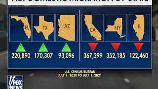 Americans are Fed Up with Blue State Democrats, Fleeing their States In Droves!