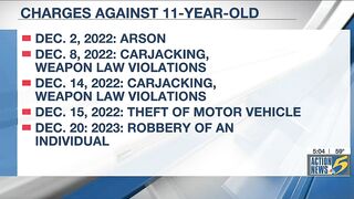 WTF: 11 Year Old From Hell, Arrested 9 Times For 19 Crimes Over Two Months