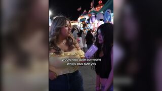 Would You Date a Fat Person?