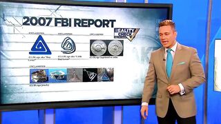 Pizzagate Conspiracy Theory Exposed