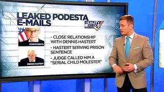 Pizzagate Conspiracy Theory Exposed