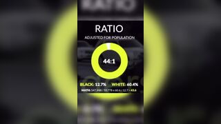 What Radicalized You?