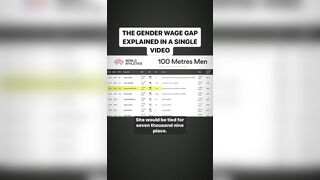 Where Does the "Fastest Woman Ever" rank Against Men? .. Powerful Lesson