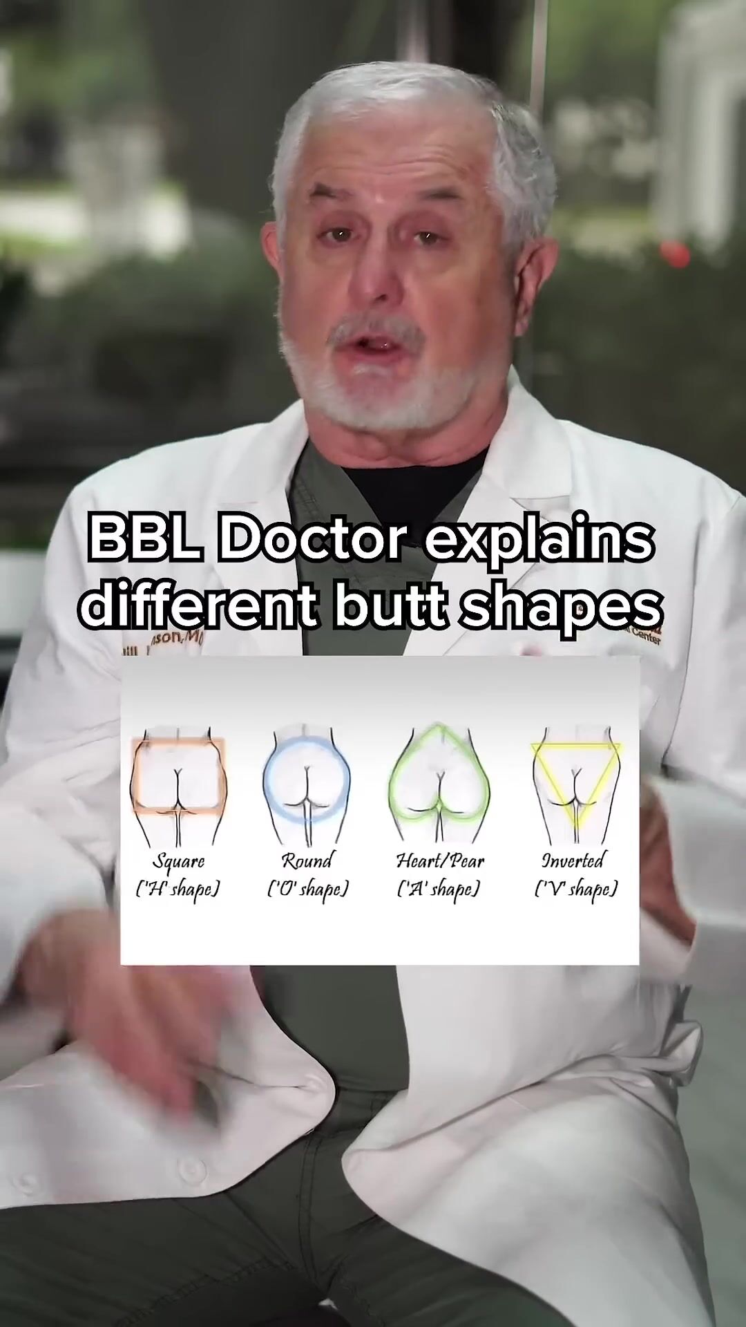 EXPLAINING THE FEMALE DIFFERENT BUTT SHAPES