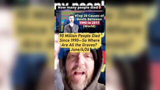 90 million people died since 1990--so where all the Graves???