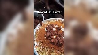Test your phobia: Indian Street Food