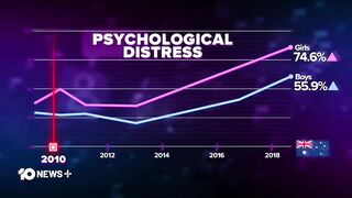 10 News Australia is sharing some information about the harms of screen time