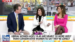New poll shows liberal women are unhappy and lonely in 2025 (Jim Carrey scene)