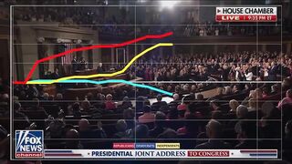 How Voters responded to Trump saying that it is U.S. Policy of only 2 genders, MALE and FEMALE.