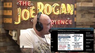 ROGAN: "COVID-19 mRNA shots have killed more Americans than WWI, WWII, and Vietnam combined."