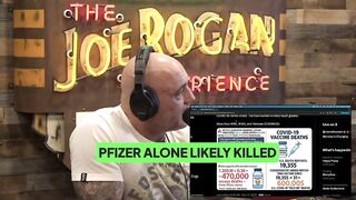 ROGAN: "COVID-19 mRNA shots have killed more Americans than WWI, WWII, and Vietnam combined."