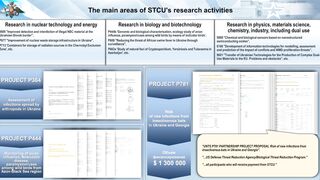 Biden Crime Family, Soros, Epstein, Bioweapons, Biolabs (PART 2)