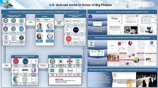 Biden Crime Family, Soros, Epstein, Bioweapons, Biolabs (PART 2)