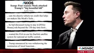 Musk finally breaks..Says Trump's Big Beautiful Bill is a "'disgusting abomination'"