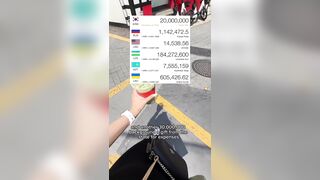Looking for a Bride? Korea is willing to Pay You to marry one of their Beautiful Women