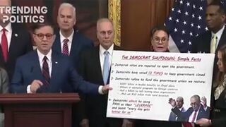 Mike Johnson Does a Great Job of Showing the Democrats Ransom Demands to Reopen the Government