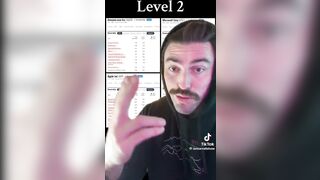 Ian Carroll ... Who is the Final Boss?