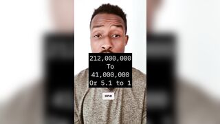 Can't Argue Facts, Figures, Numbers, & Logic..... Dude Goes off on Blacks Lack of Understanding