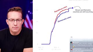 Musk saved the 2024 election by tracking IP addresses of the Dominion office in Serbi